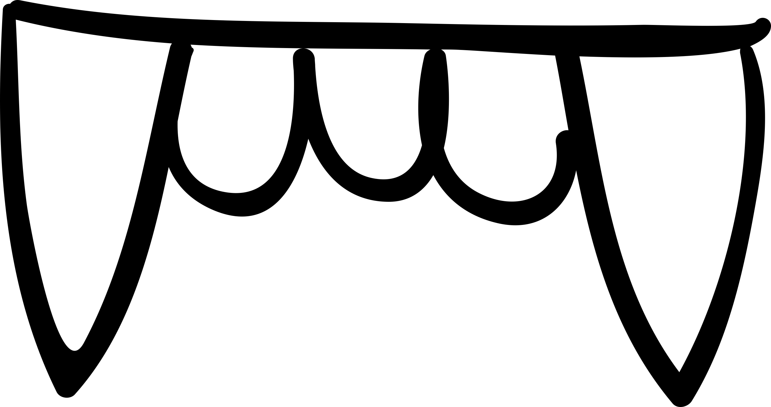 Halloween Denture Outline With Fangs Line Art Svg Vector Free Vectors